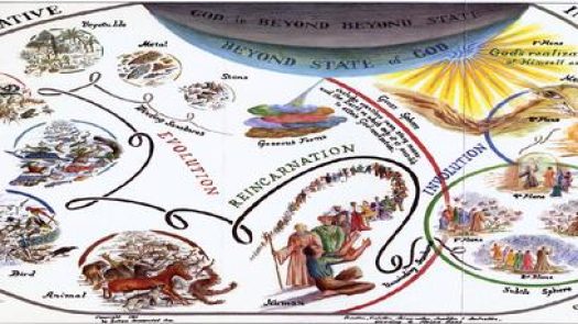 Bikesboro Community Bicycle Collective