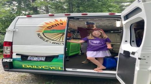 Daily Cycle AVL in nan Row 566 2